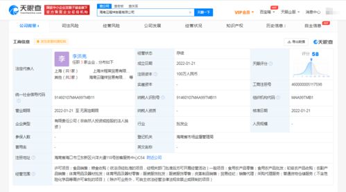 貴人鳥在海南成立貿易公司,經營范圍含初級農產品收購