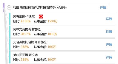 和田縣綠松樹農產品購銷農民專業(yè)合作社