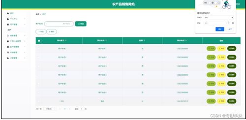 sprintboot計(jì)算機(jī)畢業(yè)設(shè)計(jì)農(nóng)產(chǎn)品銷售網(wǎng)站